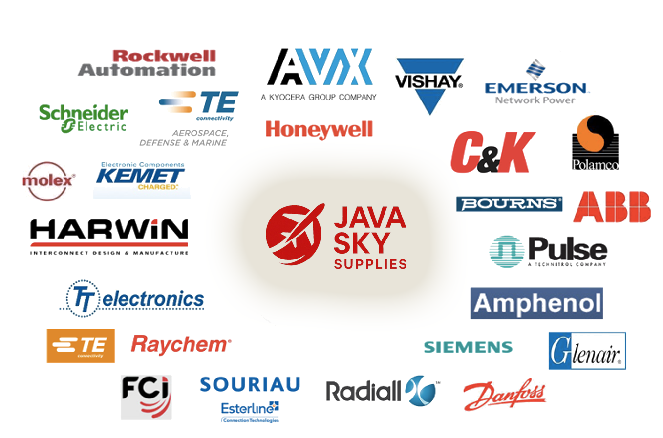 our partners new